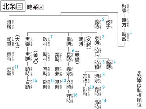 放鳥意思|「放鳥(ホウチョウ)」の意味や使い方 わかりやすく解説 Weblio辞書